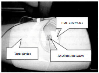 Image for - Elastic Tight Device Impact Research on Athlete’s  Activities