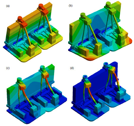 Image for - Structural Stability of Large-size Grating Tiling Device Based on Dynamic Stiffness