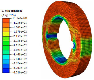 Image for - Implicit Algorithm of Hybrid Hardening Elastic-Plastic Constitutive Relation  and its Application in Autofrettage Residual Stress Analysis