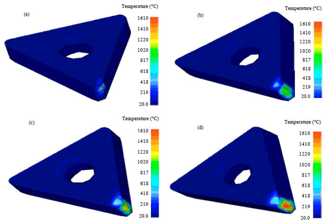 Image for - Numerical Simulation of Milling Bearing Steel 20CrMnTi Based on Rigid Viscoelastic  Variational Principle