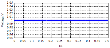 Image for - The Analysis and Implementation of Proportional Resonant Control Algorithm-based Pwm Inverter Imbalanced Grid-connected