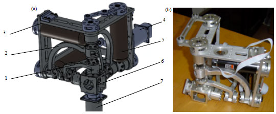 Image for - Dimensional Synthesis and Design of a Shoulder Joint for Fruit and Vegetable Harvesting Manipulator