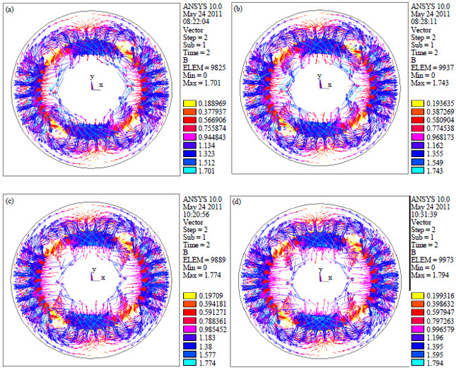 Image for - Research on Electromagnetic Field Simulation of Permanent Magnet Synchronous Motor