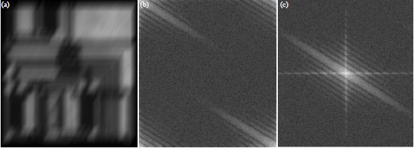 Image for - Identification of Motion Blur Direction Using BresenhamAlgorithm for Straight Line