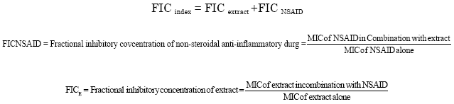 Image for - The in vitro Antifungal Activity of the Combinations of Mitracarpus scaber and Occimum gratissimum Herbal Extracts and Some Non-steroidal Anti-inflammatory Drugs