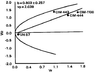 Image for - Gene action study in some fibre traits in cotton (Gossypium hirsutum L.)