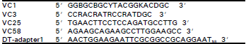 Image for - Molecular Cloning of cDNAs Encoding the Proteolipid Subunit of the Vacuolar H+-ATPase of Acetabularia acetabulum