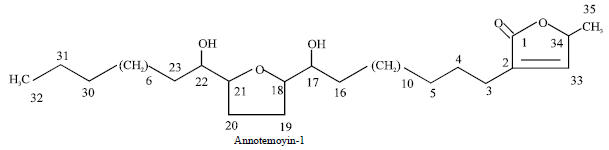 Image for - Toxicological Evaluation of Annotemoyin-1 Isolated from Annona squmosa Linn. on Long Evan’s Rats