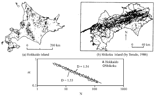 Image for - Expansion Characteristics of Bamboo Stand and Sediment Disaster in South Western Japan