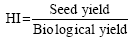 Image for - Indirect Selection for Genetic Improvement of Seed Yield and Biological Nitrogen Fixation in Iranian Common Bean Genotypes (Phaseolus vulgaris L.)