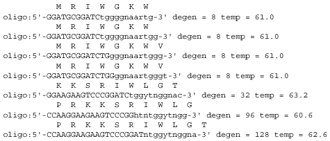 Image for - Identification of DREB Homologous Genes in Bread Wheat via CODEHOP PCR Primer Design