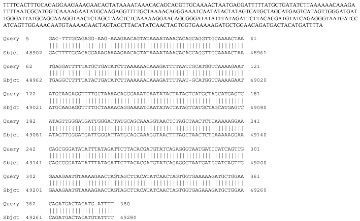 Image for - Restriction Enzyme Analysis and DNA Sequencing Comparison  for α-toxin Gene among Different Types of Clostridium perfringens