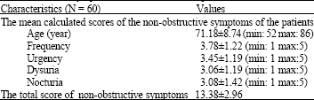 Image for - Non-obstructive Lower Urinary Tract Symptoms Versus Prostate Volume in Benign Prostatic Hyperplasia