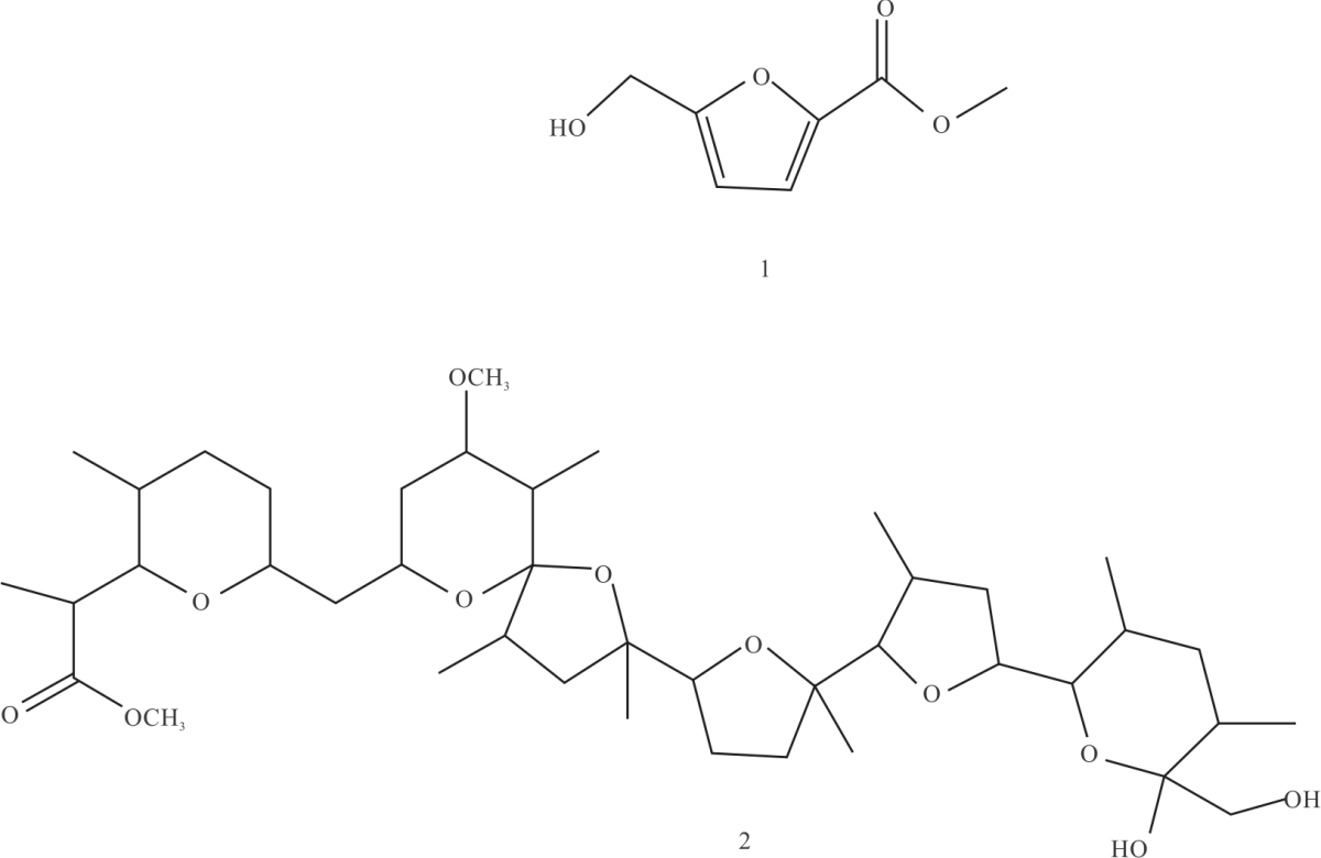 Image for - Synergistic Antibacterial Activity of 1-Methyl Ester-Nigericin and Methyl 5-(Hydroxymethyl) Furan-2-Carboxylate Against Proteus spp.