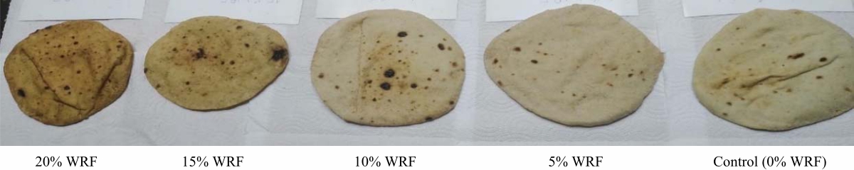 Image for - Chemical and Sensory Evaluation of Balady Bread Supplemented with Watermelon Rinds Flour and its Anti-Hyperlipidemic Effect in Male Albina Rats