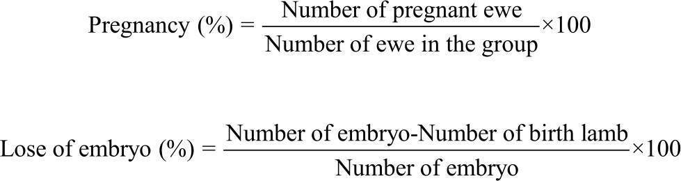 Image for - Reproductive Performance of Ewes, Fed Flushing Diet at Different Management Feeding Program