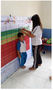 Image for - A Simple Nutrition Screening Tool for Detecting Stunting of Pre-Schoolers: Development and Validity Assessment