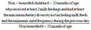 Image for - Infant and Young Child Complementary Feeding in Saudi Arabia:Timely Introduction, Frequency and Diversity