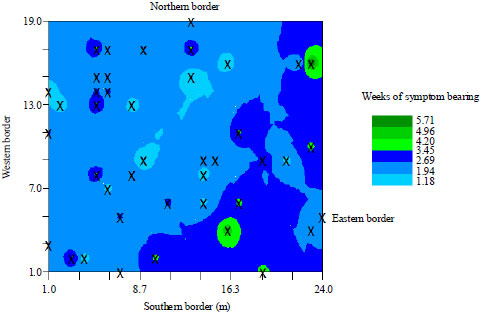 Image for - Spatial and Temporal Spread Patterns of Viral Diseases on a Zucchini Squash Field in the Coastal Savannah Zone of Ghana