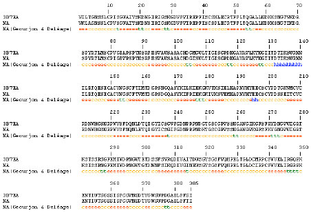 Image for - Drug Design for Influenza a Pandemic (H1N1) 2009 Virus Isolates from India