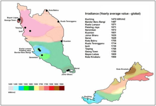 Image for - Evaluation of Solar Energy Potential in Malaysia