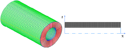 Image for - An Enhanced Numerical Approach in Entrance Region of Annular Passages