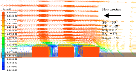 Image for - Numerical Investigation on Heat Transfer Enhancement of Traverse Ribs in 3D Turbulent Duct Flow