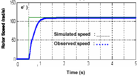 Image for - Robust Feedback linearization and Observation Approach for Control of an Induction Motor