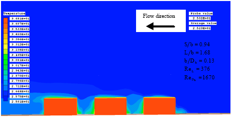 Image for - Numerical Investigation on Heat Transfer Enhancement of Traverse Ribs in 3D Turbulent Duct Flow