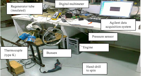 Image for - Preliminary Investigation of a Converted Four-Stroke Diesel to Alpha  V-Shaped Stirling Engine