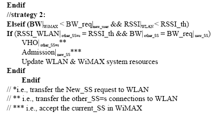 Image for - VHO Strategy for QoS-Provisioning in the WiMAX/WLAN Interworking System