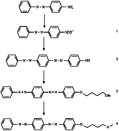 Image for - Nematic Calamitic Bisazobenzene Liquid Crystal: Synthesis and Mesomorphic  Properties of 1-Methoxybutyloxy-4`-(4- Phenylazo)Azobenzene