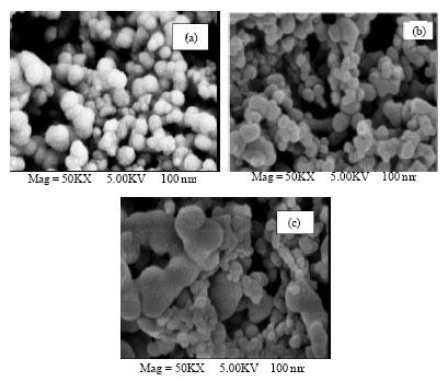 Image for - Preparation and Characterization of Thin Film TiO2 Dip Coated on Non-Conductive Substrate Prepared from Tetraethyl Orthotitanate Precursor