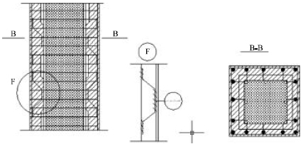 Image for - Evaluation of Behavior and Seismic Retrofitting of RC Structures by Concrete Jacket