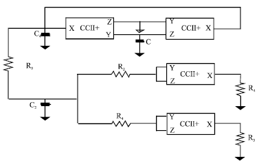 Image for - Low Voltage High Frequency CCII Based Multifunction Filters and Chaos Generator