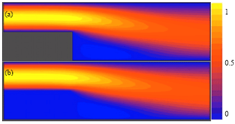 Image for - Lattice-boltzmann Navier-stokes Simulation on Graphic Processing Units