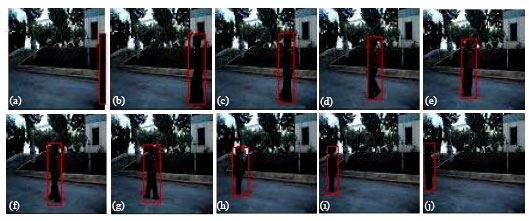 Image for - Combining Spiking Neural Network with Hausdorff Distance Matching for Object Tracking