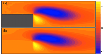 Image for - Lattice-boltzmann Navier-stokes Simulation on Graphic Processing Units