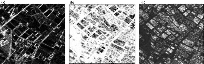 Image for - Segmentation of Satellite Imagery using RBF Neural Network and Genetic Algorithm
