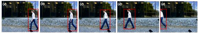 Image for - Combining Spiking Neural Network with Hausdorff Distance Matching for Object Tracking