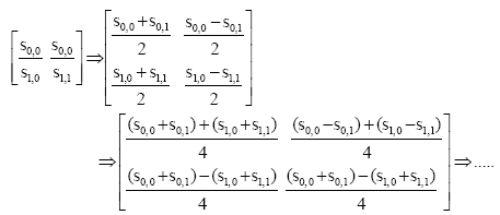 Image for - An Algorithm to Analyze of Two-dimensional Function by using Wavelet Coefficients and Relationship between Coefficients