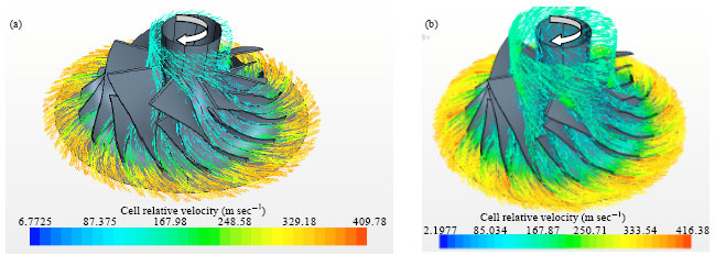 Image for - Numerical Simulation of Flow Inside a Modified Turbocharger Centrifugal Compressor