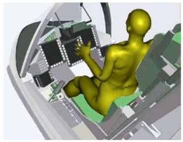 Image for - The Development of Real 3D Human Digital Model for Design