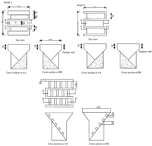 Image for - Determination of Coefficient of Discharge for Piano Key Weirs of Varying  Geometry