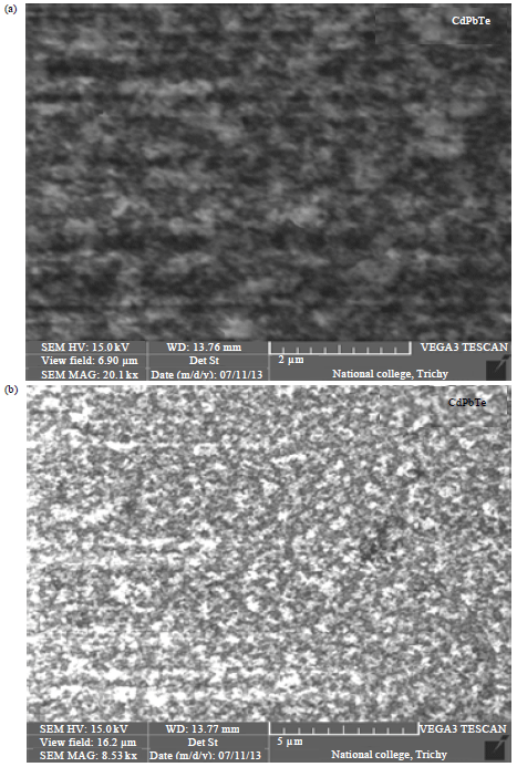 Image for - Structural and Optical Studies of Vacuum Evaporated Cadmium Lead Telluride  Thin Films