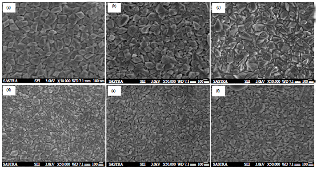 Image for - Opto-Electronic Properties of Fluorine Doped Tin Oxide Films Deposited by Nebulized Spray Pyrolysis Method