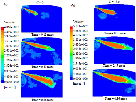 Image for - Modeling of a Spray of Diesel Fuel with Dissolved Liquefied Natural Gas
