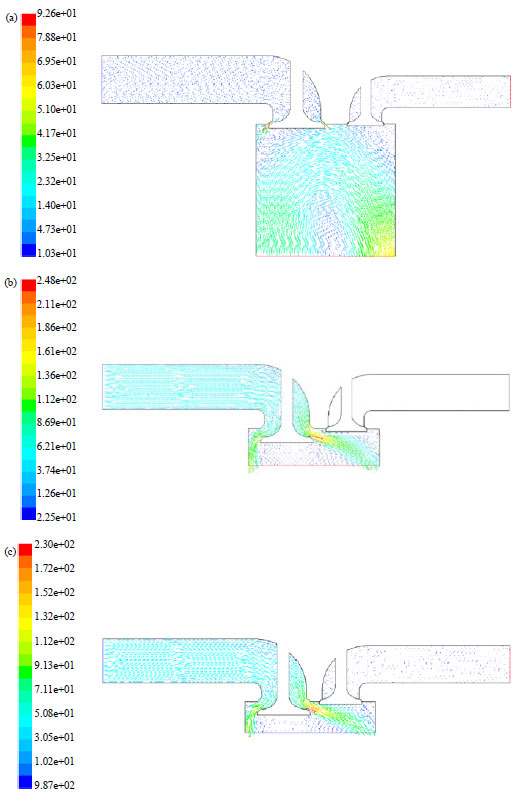 Image for - Computational Analysis of Flow Characteristic in Inlet and Exhaust Manifolds of Single Cylinder Spark Ignition Engine