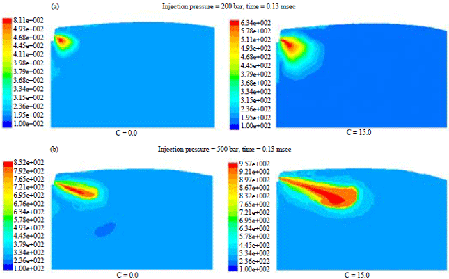 Image for - Modeling of a Spray of Diesel Fuel with Dissolved Liquefied Natural Gas