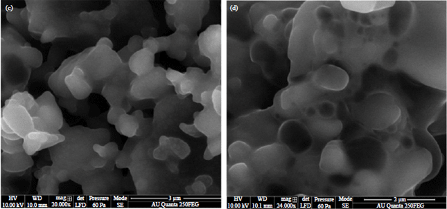 Image for - Growth and Characterization of 4-carboxyanilinium Dihydrogen Phosphate Semi-organic Complex Crystal